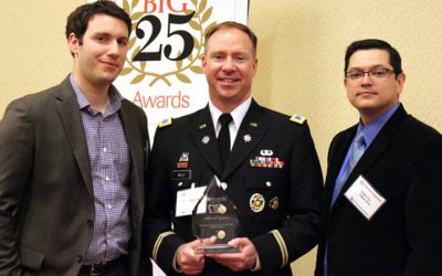 Army’s ‘Coral Reef’ intelligence analysis software among ‘Top 5’ technologies of 2012