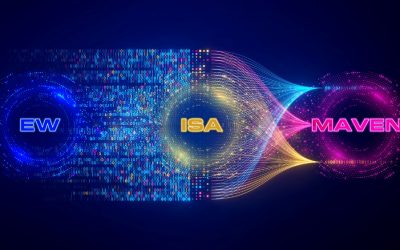 Integrated Sensor Architecture Fires Things Up at Scarlet Dragon Experimentation