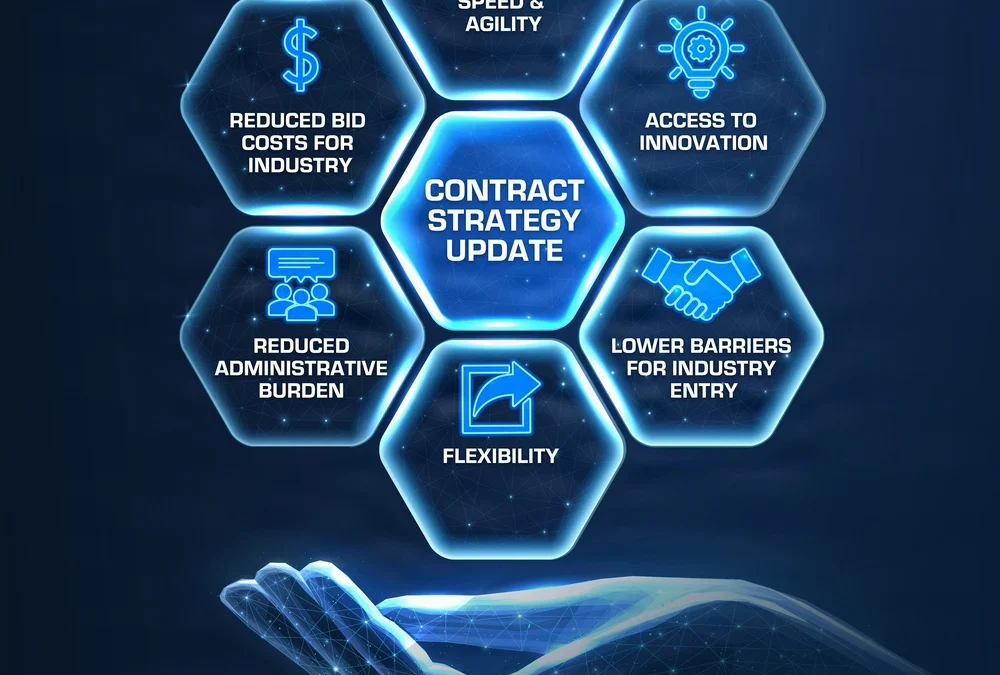 CPE-IEW&S Kicks Off First CSO Solicitation Focused on Electromagnetic Warfare