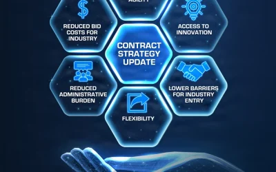 CPE-IEW&S Kicks Off First CSO Solicitation Focused on Electromagnetic Warfare